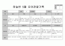 만5세 5월 관찰일지 3페이지