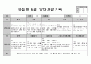 만5세 5월 관찰일지 5페이지