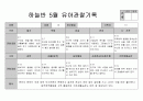 만5세 5월 관찰일지 6페이지