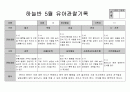 만5세 5월 관찰일지 8페이지