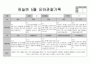 만5세 5월 관찰일지 12페이지