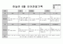 만5세 6월 관찰일지 3페이지