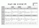 만5세 6월 관찰일지 8페이지