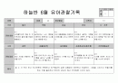 만5세 6월 관찰일지 14페이지