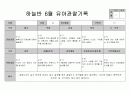 만5세 6월 관찰일지 16페이지