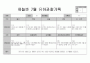 만5세 7월 관찰일지 3페이지