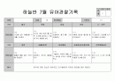 만5세 7월 관찰일지 6페이지