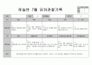 만5세 7월 관찰일지 9페이지