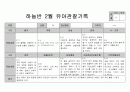 만5세 2월 관찰일지 2페이지