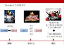 TV 방송 포맷 산업 성공사례 : 보이스 오브 코리아를 중심으로[ TV format industry sucess case. voice of korea] 18페이지