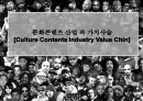 문화콘텐츠 산업과가치사슬[Culture Contents Industry Value Chin] 1페이지