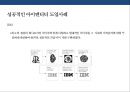 브랜드 아이덴티티 디자인전략[Brand Identity Design Strategy]&성공사례[IBM.FedEx.Absolut Vodka] 18페이지