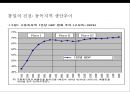 독일의 통일정책- 경제통합중심으로 34페이지