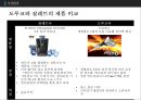 도루코 기업소개 및 마케팅전략 제안[국내 토종 면도기 브랜드] 16페이지