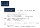 한국 드라마 산업분석 [korea DRAMA industry overview] 10페이지
