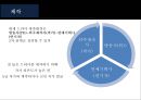 한국 드라마 산업분석 [korea DRAMA industry overview] 27페이지