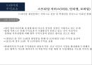 한국 드라마 산업분석 [korea DRAMA industry overview] 38페이지