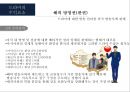 한국 드라마 산업분석 [korea DRAMA industry overview] 40페이지