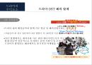 한국 드라마 산업분석 [korea DRAMA industry overview] 42페이지
