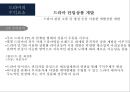 한국 드라마 산업분석 [korea DRAMA industry overview] 45페이지