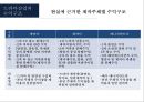 한국 드라마 산업분석 [korea DRAMA industry overview] 48페이지
