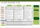 뮤지컬 OSMU 성공사례 분석[그리스.사운드오브뮤직.오페라의 유령.노트르담 드 파리.명성황후] 28페이지