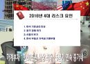 2016년 국내외 경제 현황과 리스크관리 28페이지