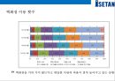 일본 백화점업계의 재편&이세탄 백화점의 차별화 경영전략 [Transformation of Japanese department store industry & Differentiate 13페이지