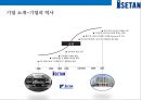 일본 백화점업계의 재편&이세탄 백화점의 차별화 경영전략 [Transformation of Japanese department store industry & Differentiate 16페이지