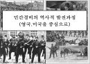 민간경비의 역사적 발전과정(영국.미국을 중심으로) 1페이지