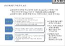 LAB SERIES 백화점에서 가장많이팔리는 남성화장품 마케팅 전략 23페이지