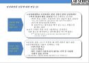 LAB SERIES 백화점에서 가장많이팔리는 남성화장품 마케팅 전략 25페이지