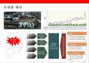 재난보건의료 현황과 산업화[Disaster Health Status and Industrialization ] 7페이지