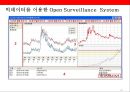 재난보건의료 현황과 산업화[Disaster Health Status and Industrialization ] 33페이지