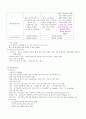 A+++:분만생리,간호,출산 및 산모간호,모유수유,고위험임신,합병증(질환부터 병태생리,임상증상,검사,치료)전반적으로 정리한 레포트 4페이지