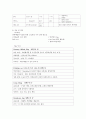 A++++대퇴골 전자간 골절(femur intertrochantertic fx) 케이스: 간호과정, 간호사정, 간호진단(1.섬유성 음식섭취 부족과 관련된 변비, 2.수술과 관련된 3페이지