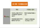 뇌출혈, ICH, Intracranial, hemorrhage, 간호과정, Case study, 케이스스터디, SOAPIE, 간호진단, 간호사정, 간호수행, 간호평가, 간호중재 13페이지