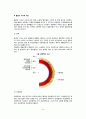 [심장과 혈관의 구조와 기능] 심장의 구조와 기능, 혈관의 구조와 기능 3페이지