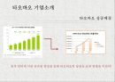 [ 타오바오 마케팅사례 PPT ] 타오바오 기업분석과 성공요인및 타오바오 마케팅 SWOT,STP,4P전략분석및 타오바오 문제점과 해결방안 6페이지