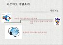 [ 타오바오 마케팅사례 PPT ] 타오바오 기업분석과 성공요인및 타오바오 마케팅 SWOT,STP,4P전략분석및 타오바오 문제점과 해결방안 9페이지