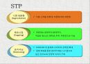[ 타오바오 마케팅사례 PPT ] 타오바오 기업분석과 성공요인및 타오바오 마케팅 SWOT,STP,4P전략분석및 타오바오 문제점과 해결방안 12페이지