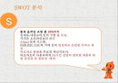 [ 타오바오 마케팅사례 PPT ] 타오바오 기업분석과 성공요인및 타오바오 마케팅 SWOT,STP,4P전략분석및 타오바오 문제점과 해결방안 21페이지