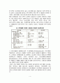 [간장질환] 간장 질환(간질환)의 원인과 증상 및 임상검사, 간질환 영양대사 장애 4페이지