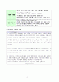 듀얼 커피&과일 음료 전문점 듀(두)얼굴 카페 6페이지