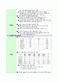 세탁물 수거배송과 야간 세탁 대행을 해주는 셀프코인 세탁소 5페이지