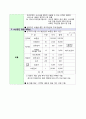 대결을 위해 알맞은 상대를 알선해주는 스포츠 이벤트 회사 창업 제안서 6페이지