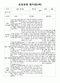 만 5세 1년 보육과정평가 2페이지