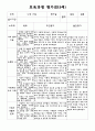 만 5세 1년 보육과정평가 3페이지