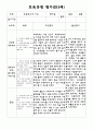 만 5세 1년 보육과정평가 12페이지