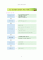 안전사고에 대한 예방 및 대피 매뉴얼 11페이지